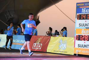 BIB: 930
                            <button type="button" onclick="openModal(3366344)" class="btn btn-primary btn-sm float-right btn-popup" data-toggle="modal" data-target=".modal-high-quality">
                        <i class="fas fa-shopping-cart"></i> Add to Cart
                    </button>
                                            <button type="button" onclick="isThisMe(3366344, true)" class="btn btn-success btn-sm float-right btn-popup btn-isme hidden" data-toggle="tooltip" data-placement="bottom" title="นี่คือรูปของคุณใช่ไหม คลิกที่นี่เพื่อเอาเข้าอัลบั้ม">
                        <i class="fas fa-plus"></i> Add to album
                    </button>
                    <button type="button" onclick="isThisMe(3366344, false)" class="btn btn-warning btn-sm float-right btn-popup btn-isnotme hidden">
                        <i class="fas fa-ban"></i> Remove from album
                    </button>