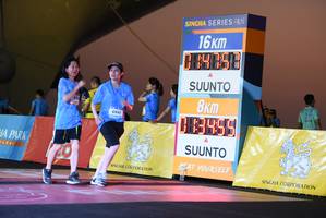 BIB: 684
                            <button type="button" onclick="openModal(3368451)" class="btn btn-primary btn-sm float-right btn-popup" data-toggle="modal" data-target=".modal-high-quality">
                        <i class="fas fa-shopping-cart"></i> Add to Cart
                    </button>
                                            <button type="button" onclick="isThisMe(3368451, true)" class="btn btn-success btn-sm float-right btn-popup btn-isme hidden" data-toggle="tooltip" data-placement="bottom" title="นี่คือรูปของคุณใช่ไหม คลิกที่นี่เพื่อเอาเข้าอัลบั้ม">
                        <i class="fas fa-plus"></i> Add to album
                    </button>
                    <button type="button" onclick="isThisMe(3368451, false)" class="btn btn-warning btn-sm float-right btn-popup btn-isnotme hidden">
                        <i class="fas fa-ban"></i> Remove from album
                    </button>