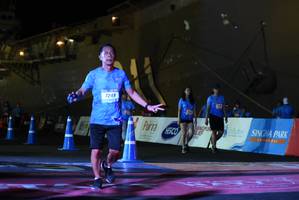 BIB: 7249
                            <button type="button" onclick="openModal(3370823)" class="btn btn-primary btn-sm float-right btn-popup" data-toggle="modal" data-target=".modal-high-quality">
                        <i class="fas fa-shopping-cart"></i> Add to Cart
                    </button>
                                            <button type="button" onclick="isThisMe(3370823, true)" class="btn btn-success btn-sm float-right btn-popup btn-isme hidden" data-toggle="tooltip" data-placement="bottom" title="นี่คือรูปของคุณใช่ไหม คลิกที่นี่เพื่อเอาเข้าอัลบั้ม">
                        <i class="fas fa-plus"></i> Add to album
                    </button>
                    <button type="button" onclick="isThisMe(3370823, false)" class="btn btn-warning btn-sm float-right btn-popup btn-isnotme hidden">
                        <i class="fas fa-ban"></i> Remove from album
                    </button>