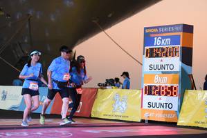 BIB: 200
                            <button type="button" onclick="openModal(3366511)" class="btn btn-primary btn-sm float-right btn-popup" data-toggle="modal" data-target=".modal-high-quality">
                        <i class="fas fa-shopping-cart"></i> Add to Cart
                    </button>
                                            <button type="button" onclick="isThisMe(3366511, true)" class="btn btn-success btn-sm float-right btn-popup btn-isme hidden" data-toggle="tooltip" data-placement="bottom" title="นี่คือรูปของคุณใช่ไหม คลิกที่นี่เพื่อเอาเข้าอัลบั้ม">
                        <i class="fas fa-plus"></i> Add to album
                    </button>
                    <button type="button" onclick="isThisMe(3366511, false)" class="btn btn-warning btn-sm float-right btn-popup btn-isnotme hidden">
                        <i class="fas fa-ban"></i> Remove from album
                    </button>