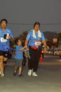 BIB: 9316
                            <button type="button" onclick="openModal(3400712)" class="btn btn-primary btn-sm float-right btn-popup" data-toggle="modal" data-target=".modal-high-quality">
                        <i class="fas fa-shopping-cart"></i> Add to Cart
                    </button>
                                            <button type="button" onclick="isThisMe(3400712, true)" class="btn btn-success btn-sm float-right btn-popup btn-isme hidden" data-toggle="tooltip" data-placement="bottom" title="นี่คือรูปของคุณใช่ไหม คลิกที่นี่เพื่อเอาเข้าอัลบั้ม">
                        <i class="fas fa-plus"></i> Add to album
                    </button>
                    <button type="button" onclick="isThisMe(3400712, false)" class="btn btn-warning btn-sm float-right btn-popup btn-isnotme hidden">
                        <i class="fas fa-ban"></i> Remove from album
                    </button>