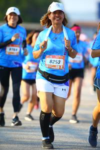 BIB: 8253
                            <button type="button" onclick="openModal(3156270)" class="btn btn-primary btn-sm float-right btn-popup" data-toggle="modal" data-target=".modal-high-quality">
                        <i class="fas fa-shopping-cart"></i> Add to Cart
                    </button>
                                            <button type="button" onclick="isThisMe(3156270, true)" class="btn btn-success btn-sm float-right btn-popup btn-isme hidden" data-toggle="tooltip" data-placement="bottom" title="นี่คือรูปของคุณใช่ไหม คลิกที่นี่เพื่อเอาเข้าอัลบั้ม">
                        <i class="fas fa-plus"></i> Add to album
                    </button>
                    <button type="button" onclick="isThisMe(3156270, false)" class="btn btn-warning btn-sm float-right btn-popup btn-isnotme hidden">
                        <i class="fas fa-ban"></i> Remove from album
                    </button>