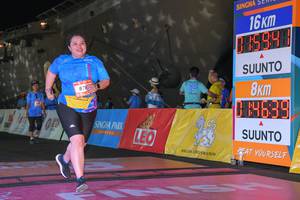 BIB: 0594, 639
                            <button type="button" onclick="openModal(3400061)" class="btn btn-primary btn-sm float-right btn-popup" data-toggle="modal" data-target=".modal-high-quality">
                        <i class="fas fa-shopping-cart"></i> Add to Cart
                    </button>
                                            <button type="button" onclick="isThisMe(3400061, true)" class="btn btn-success btn-sm float-right btn-popup btn-isme hidden" data-toggle="tooltip" data-placement="bottom" title="นี่คือรูปของคุณใช่ไหม คลิกที่นี่เพื่อเอาเข้าอัลบั้ม">
                        <i class="fas fa-plus"></i> Add to album
                    </button>
                    <button type="button" onclick="isThisMe(3400061, false)" class="btn btn-warning btn-sm float-right btn-popup btn-isnotme hidden">
                        <i class="fas fa-ban"></i> Remove from album
                    </button>