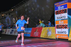 BIB: 8758
                            <button type="button" onclick="openModal(3399968)" class="btn btn-primary btn-sm float-right btn-popup" data-toggle="modal" data-target=".modal-high-quality">
                        <i class="fas fa-shopping-cart"></i> Add to Cart
                    </button>
                                            <button type="button" onclick="isThisMe(3399968, true)" class="btn btn-success btn-sm float-right btn-popup btn-isme hidden" data-toggle="tooltip" data-placement="bottom" title="นี่คือรูปของคุณใช่ไหม คลิกที่นี่เพื่อเอาเข้าอัลบั้ม">
                        <i class="fas fa-plus"></i> Add to album
                    </button>
                    <button type="button" onclick="isThisMe(3399968, false)" class="btn btn-warning btn-sm float-right btn-popup btn-isnotme hidden">
                        <i class="fas fa-ban"></i> Remove from album
                    </button>