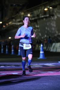 BIB: 7239
                            <button type="button" onclick="openModal(3361733)" class="btn btn-primary btn-sm float-right btn-popup" data-toggle="modal" data-target=".modal-high-quality">
                        <i class="fas fa-shopping-cart"></i> Add to Cart
                    </button>
                                            <button type="button" onclick="isThisMe(3361733, true)" class="btn btn-success btn-sm float-right btn-popup btn-isme hidden" data-toggle="tooltip" data-placement="bottom" title="นี่คือรูปของคุณใช่ไหม คลิกที่นี่เพื่อเอาเข้าอัลบั้ม">
                        <i class="fas fa-plus"></i> Add to album
                    </button>
                    <button type="button" onclick="isThisMe(3361733, false)" class="btn btn-warning btn-sm float-right btn-popup btn-isnotme hidden">
                        <i class="fas fa-ban"></i> Remove from album
                    </button>