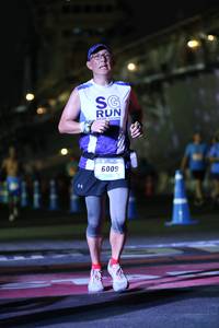 BIB: 6009
                            <button type="button" onclick="openModal(3358099)" class="btn btn-primary btn-sm float-right btn-popup" data-toggle="modal" data-target=".modal-high-quality">
                        <i class="fas fa-shopping-cart"></i> Add to Cart
                    </button>
                                            <button type="button" onclick="isThisMe(3358099, true)" class="btn btn-success btn-sm float-right btn-popup btn-isme hidden" data-toggle="tooltip" data-placement="bottom" title="นี่คือรูปของคุณใช่ไหม คลิกที่นี่เพื่อเอาเข้าอัลบั้ม">
                        <i class="fas fa-plus"></i> Add to album
                    </button>
                    <button type="button" onclick="isThisMe(3358099, false)" class="btn btn-warning btn-sm float-right btn-popup btn-isnotme hidden">
                        <i class="fas fa-ban"></i> Remove from album
                    </button>