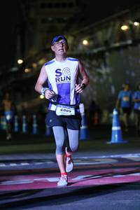 BIB: 6009
                            <button type="button" onclick="openModal(3358095)" class="btn btn-primary btn-sm float-right btn-popup" data-toggle="modal" data-target=".modal-high-quality">
                        <i class="fas fa-shopping-cart"></i> Add to Cart
                    </button>
                                            <button type="button" onclick="isThisMe(3358095, true)" class="btn btn-success btn-sm float-right btn-popup btn-isme hidden" data-toggle="tooltip" data-placement="bottom" title="นี่คือรูปของคุณใช่ไหม คลิกที่นี่เพื่อเอาเข้าอัลบั้ม">
                        <i class="fas fa-plus"></i> Add to album
                    </button>
                    <button type="button" onclick="isThisMe(3358095, false)" class="btn btn-warning btn-sm float-right btn-popup btn-isnotme hidden">
                        <i class="fas fa-ban"></i> Remove from album
                    </button>