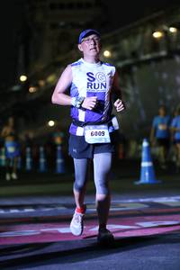 BIB: 6009
                            <button type="button" onclick="openModal(3358109)" class="btn btn-primary btn-sm float-right btn-popup" data-toggle="modal" data-target=".modal-high-quality">
                        <i class="fas fa-shopping-cart"></i> Add to Cart
                    </button>
                                            <button type="button" onclick="isThisMe(3358109, true)" class="btn btn-success btn-sm float-right btn-popup btn-isme hidden" data-toggle="tooltip" data-placement="bottom" title="นี่คือรูปของคุณใช่ไหม คลิกที่นี่เพื่อเอาเข้าอัลบั้ม">
                        <i class="fas fa-plus"></i> Add to album
                    </button>
                    <button type="button" onclick="isThisMe(3358109, false)" class="btn btn-warning btn-sm float-right btn-popup btn-isnotme hidden">
                        <i class="fas fa-ban"></i> Remove from album
                    </button>