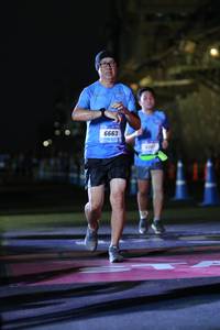 BIB: 6663
                            <button type="button" onclick="openModal(3358213)" class="btn btn-primary btn-sm float-right btn-popup" data-toggle="modal" data-target=".modal-high-quality">
                        <i class="fas fa-shopping-cart"></i> Add to Cart
                    </button>
                                            <button type="button" onclick="isThisMe(3358213, true)" class="btn btn-success btn-sm float-right btn-popup btn-isme hidden" data-toggle="tooltip" data-placement="bottom" title="นี่คือรูปของคุณใช่ไหม คลิกที่นี่เพื่อเอาเข้าอัลบั้ม">
                        <i class="fas fa-plus"></i> Add to album
                    </button>
                    <button type="button" onclick="isThisMe(3358213, false)" class="btn btn-warning btn-sm float-right btn-popup btn-isnotme hidden">
                        <i class="fas fa-ban"></i> Remove from album
                    </button>