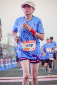 BIB: 8058, 
                            <button type="button" onclick="openModal(3509189)" class="btn btn-primary btn-sm float-right btn-popup" data-toggle="modal" data-target=".modal-high-quality">
                        <i class="fas fa-shopping-cart"></i> Add to Cart
                    </button>
                                            <button type="button" onclick="isThisMe(3509189, true)" class="btn btn-success btn-sm float-right btn-popup btn-isme hidden" data-toggle="tooltip" data-placement="bottom" title="นี่คือรูปของคุณใช่ไหม คลิกที่นี่เพื่อเอาเข้าอัลบั้ม">
                        <i class="fas fa-plus"></i> Add to album
                    </button>
                    <button type="button" onclick="isThisMe(3509189, false)" class="btn btn-warning btn-sm float-right btn-popup btn-isnotme hidden">
                        <i class="fas fa-ban"></i> Remove from album
                    </button>