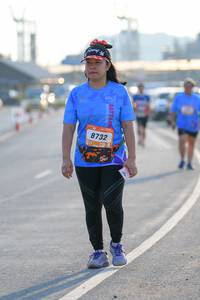 BIB: 8732
                            <button type="button" onclick="openModal(3234084)" class="btn btn-primary btn-sm float-right btn-popup" data-toggle="modal" data-target=".modal-high-quality">
                        <i class="fas fa-shopping-cart"></i> Add to Cart
                    </button>
                                            <button type="button" onclick="isThisMe(3234084, true)" class="btn btn-success btn-sm float-right btn-popup btn-isme hidden" data-toggle="tooltip" data-placement="bottom" title="นี่คือรูปของคุณใช่ไหม คลิกที่นี่เพื่อเอาเข้าอัลบั้ม">
                        <i class="fas fa-plus"></i> Add to album
                    </button>
                    <button type="button" onclick="isThisMe(3234084, false)" class="btn btn-warning btn-sm float-right btn-popup btn-isnotme hidden">
                        <i class="fas fa-ban"></i> Remove from album
                    </button>