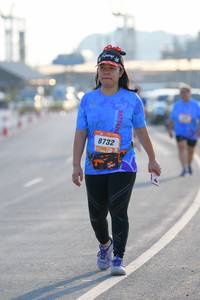 BIB: 8732
                            <button type="button" onclick="openModal(3234056)" class="btn btn-primary btn-sm float-right btn-popup" data-toggle="modal" data-target=".modal-high-quality">
                        <i class="fas fa-shopping-cart"></i> Add to Cart
                    </button>
                                            <button type="button" onclick="isThisMe(3234056, true)" class="btn btn-success btn-sm float-right btn-popup btn-isme hidden" data-toggle="tooltip" data-placement="bottom" title="นี่คือรูปของคุณใช่ไหม คลิกที่นี่เพื่อเอาเข้าอัลบั้ม">
                        <i class="fas fa-plus"></i> Add to album
                    </button>
                    <button type="button" onclick="isThisMe(3234056, false)" class="btn btn-warning btn-sm float-right btn-popup btn-isnotme hidden">
                        <i class="fas fa-ban"></i> Remove from album
                    </button>