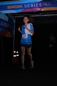 BIB: 6329
                            <button type="button" onclick="openModal(3376376)" class="btn btn-primary btn-sm float-right btn-popup" data-toggle="modal" data-target=".modal-high-quality">
                        <i class="fas fa-shopping-cart"></i> Add to Cart
                    </button>
                                            <button type="button" onclick="isThisMe(3376376, true)" class="btn btn-success btn-sm float-right btn-popup btn-isme hidden" data-toggle="tooltip" data-placement="bottom" title="นี่คือรูปของคุณใช่ไหม คลิกที่นี่เพื่อเอาเข้าอัลบั้ม">
                        <i class="fas fa-plus"></i> Add to album
                    </button>
                    <button type="button" onclick="isThisMe(3376376, false)" class="btn btn-warning btn-sm float-right btn-popup btn-isnotme hidden">
                        <i class="fas fa-ban"></i> Remove from album
                    </button>