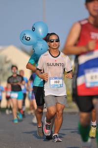 BIB: 103
                            <button type="button" onclick="openModal(3112715)" class="btn btn-primary btn-sm float-right btn-popup" data-toggle="modal" data-target=".modal-high-quality">
                        <i class="fas fa-shopping-cart"></i> Add to Cart
                    </button>
                                            <button type="button" onclick="isThisMe(3112715, true)" class="btn btn-success btn-sm float-right btn-popup btn-isme hidden" data-toggle="tooltip" data-placement="bottom" title="นี่คือรูปของคุณใช่ไหม คลิกที่นี่เพื่อเอาเข้าอัลบั้ม">
                        <i class="fas fa-plus"></i> Add to album
                    </button>
                    <button type="button" onclick="isThisMe(3112715, false)" class="btn btn-warning btn-sm float-right btn-popup btn-isnotme hidden">
                        <i class="fas fa-ban"></i> Remove from album
                    </button>