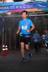 BIB: 7214
                            <button type="button" onclick="openModal(3371411)" class="btn btn-primary btn-sm float-right btn-popup" data-toggle="modal" data-target=".modal-high-quality">
                        <i class="fas fa-shopping-cart"></i> Add to Cart
                    </button>
                                            <button type="button" onclick="isThisMe(3371411, true)" class="btn btn-success btn-sm float-right btn-popup btn-isme hidden" data-toggle="tooltip" data-placement="bottom" title="นี่คือรูปของคุณใช่ไหม คลิกที่นี่เพื่อเอาเข้าอัลบั้ม">
                        <i class="fas fa-plus"></i> Add to album
                    </button>
                    <button type="button" onclick="isThisMe(3371411, false)" class="btn btn-warning btn-sm float-right btn-popup btn-isnotme hidden">
                        <i class="fas fa-ban"></i> Remove from album
                    </button>