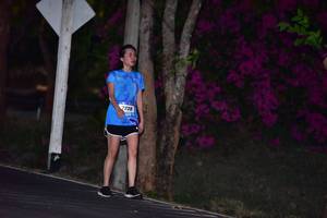 BIB: 238
                            <button type="button" onclick="openModal(3327141)" class="btn btn-primary btn-sm float-right btn-popup" data-toggle="modal" data-target=".modal-high-quality">
                        <i class="fas fa-shopping-cart"></i> Add to Cart
                    </button>
                                            <button type="button" onclick="isThisMe(3327141, true)" class="btn btn-success btn-sm float-right btn-popup btn-isme hidden" data-toggle="tooltip" data-placement="bottom" title="นี่คือรูปของคุณใช่ไหม คลิกที่นี่เพื่อเอาเข้าอัลบั้ม">
                        <i class="fas fa-plus"></i> Add to album
                    </button>
                    <button type="button" onclick="isThisMe(3327141, false)" class="btn btn-warning btn-sm float-right btn-popup btn-isnotme hidden">
                        <i class="fas fa-ban"></i> Remove from album
                    </button>