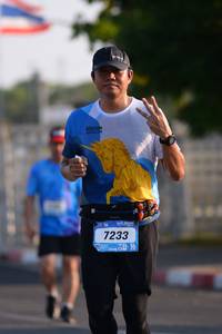 BIB: 7233
                            <button type="button" onclick="openModal(3181745)" class="btn btn-primary btn-sm float-right btn-popup" data-toggle="modal" data-target=".modal-high-quality">
                        <i class="fas fa-shopping-cart"></i> Add to Cart
                    </button>
                                            <button type="button" onclick="isThisMe(3181745, true)" class="btn btn-success btn-sm float-right btn-popup btn-isme hidden" data-toggle="tooltip" data-placement="bottom" title="นี่คือรูปของคุณใช่ไหม คลิกที่นี่เพื่อเอาเข้าอัลบั้ม">
                        <i class="fas fa-plus"></i> Add to album
                    </button>
                    <button type="button" onclick="isThisMe(3181745, false)" class="btn btn-warning btn-sm float-right btn-popup btn-isnotme hidden">
                        <i class="fas fa-ban"></i> Remove from album
                    </button>