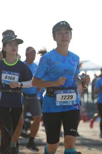 BIB: 6160, 7239
                            <button type="button" onclick="openModal(3134033)" class="btn btn-primary btn-sm float-right btn-popup" data-toggle="modal" data-target=".modal-high-quality">
                        <i class="fas fa-shopping-cart"></i> Add to Cart
                    </button>
                                            <button type="button" onclick="isThisMe(3134033, true)" class="btn btn-success btn-sm float-right btn-popup btn-isme hidden" data-toggle="tooltip" data-placement="bottom" title="นี่คือรูปของคุณใช่ไหม คลิกที่นี่เพื่อเอาเข้าอัลบั้ม">
                        <i class="fas fa-plus"></i> Add to album
                    </button>
                    <button type="button" onclick="isThisMe(3134033, false)" class="btn btn-warning btn-sm float-right btn-popup btn-isnotme hidden">
                        <i class="fas fa-ban"></i> Remove from album
                    </button>