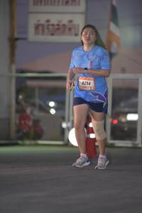 BIB: 8214
                            <button type="button" onclick="openModal(3208023)" class="btn btn-primary btn-sm float-right btn-popup" data-toggle="modal" data-target=".modal-high-quality">
                        <i class="fas fa-shopping-cart"></i> Add to Cart
                    </button>
                                            <button type="button" onclick="isThisMe(3208023, true)" class="btn btn-success btn-sm float-right btn-popup btn-isme hidden" data-toggle="tooltip" data-placement="bottom" title="นี่คือรูปของคุณใช่ไหม คลิกที่นี่เพื่อเอาเข้าอัลบั้ม">
                        <i class="fas fa-plus"></i> Add to album
                    </button>
                    <button type="button" onclick="isThisMe(3208023, false)" class="btn btn-warning btn-sm float-right btn-popup btn-isnotme hidden">
                        <i class="fas fa-ban"></i> Remove from album
                    </button>