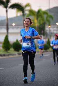 BIB: 7234
                            <button type="button" onclick="openModal(3195625)" class="btn btn-primary btn-sm float-right btn-popup" data-toggle="modal" data-target=".modal-high-quality">
                        <i class="fas fa-shopping-cart"></i> Add to Cart
                    </button>
                                            <button type="button" onclick="isThisMe(3195625, true)" class="btn btn-success btn-sm float-right btn-popup btn-isme hidden" data-toggle="tooltip" data-placement="bottom" title="นี่คือรูปของคุณใช่ไหม คลิกที่นี่เพื่อเอาเข้าอัลบั้ม">
                        <i class="fas fa-plus"></i> Add to album
                    </button>
                    <button type="button" onclick="isThisMe(3195625, false)" class="btn btn-warning btn-sm float-right btn-popup btn-isnotme hidden">
                        <i class="fas fa-ban"></i> Remove from album
                    </button>