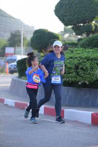 BIB: 7241
                            <button type="button" onclick="openModal(3153091)" class="btn btn-primary btn-sm float-right btn-popup" data-toggle="modal" data-target=".modal-high-quality">
                        <i class="fas fa-shopping-cart"></i> Add to Cart
                    </button>
                                            <button type="button" onclick="isThisMe(3153091, true)" class="btn btn-success btn-sm float-right btn-popup btn-isme hidden" data-toggle="tooltip" data-placement="bottom" title="นี่คือรูปของคุณใช่ไหม คลิกที่นี่เพื่อเอาเข้าอัลบั้ม">
                        <i class="fas fa-plus"></i> Add to album
                    </button>
                    <button type="button" onclick="isThisMe(3153091, false)" class="btn btn-warning btn-sm float-right btn-popup btn-isnotme hidden">
                        <i class="fas fa-ban"></i> Remove from album
                    </button>