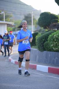 BIB: 6281
                            <button type="button" onclick="openModal(3152799)" class="btn btn-primary btn-sm float-right btn-popup" data-toggle="modal" data-target=".modal-high-quality">
                        <i class="fas fa-shopping-cart"></i> Add to Cart
                    </button>
                                            <button type="button" onclick="isThisMe(3152799, true)" class="btn btn-success btn-sm float-right btn-popup btn-isme hidden" data-toggle="tooltip" data-placement="bottom" title="นี่คือรูปของคุณใช่ไหม คลิกที่นี่เพื่อเอาเข้าอัลบั้ม">
                        <i class="fas fa-plus"></i> Add to album
                    </button>
                    <button type="button" onclick="isThisMe(3152799, false)" class="btn btn-warning btn-sm float-right btn-popup btn-isnotme hidden">
                        <i class="fas fa-ban"></i> Remove from album
                    </button>