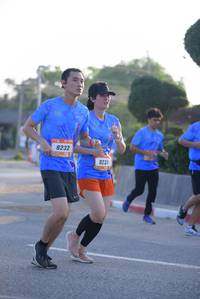 BIB: 8232, 8231
                            <button type="button" onclick="openModal(3160804)" class="btn btn-primary btn-sm float-right btn-popup" data-toggle="modal" data-target=".modal-high-quality">
                        <i class="fas fa-shopping-cart"></i> Add to Cart
                    </button>
                                            <button type="button" onclick="isThisMe(3160804, true)" class="btn btn-success btn-sm float-right btn-popup btn-isme hidden" data-toggle="tooltip" data-placement="bottom" title="นี่คือรูปของคุณใช่ไหม คลิกที่นี่เพื่อเอาเข้าอัลบั้ม">
                        <i class="fas fa-plus"></i> Add to album
                    </button>
                    <button type="button" onclick="isThisMe(3160804, false)" class="btn btn-warning btn-sm float-right btn-popup btn-isnotme hidden">
                        <i class="fas fa-ban"></i> Remove from album
                    </button>