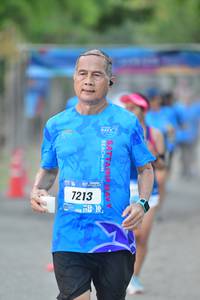 BIB: 7213
                            <button type="button" onclick="openModal(3473152)" class="btn btn-primary btn-sm float-right btn-popup" data-toggle="modal" data-target=".modal-high-quality">
                        <i class="fas fa-shopping-cart"></i> Add to Cart
                    </button>
                                            <button type="button" onclick="isThisMe(3473152, true)" class="btn btn-success btn-sm float-right btn-popup btn-isme hidden" data-toggle="tooltip" data-placement="bottom" title="นี่คือรูปของคุณใช่ไหม คลิกที่นี่เพื่อเอาเข้าอัลบั้ม">
                        <i class="fas fa-plus"></i> Add to album
                    </button>
                    <button type="button" onclick="isThisMe(3473152, false)" class="btn btn-warning btn-sm float-right btn-popup btn-isnotme hidden">
                        <i class="fas fa-ban"></i> Remove from album
                    </button>