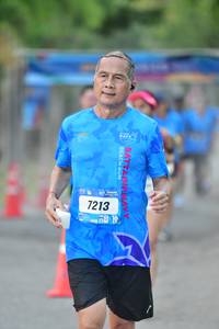 BIB: 7213
                            <button type="button" onclick="openModal(3473150)" class="btn btn-primary btn-sm float-right btn-popup" data-toggle="modal" data-target=".modal-high-quality">
                        <i class="fas fa-shopping-cart"></i> Add to Cart
                    </button>
                                            <button type="button" onclick="isThisMe(3473150, true)" class="btn btn-success btn-sm float-right btn-popup btn-isme hidden" data-toggle="tooltip" data-placement="bottom" title="นี่คือรูปของคุณใช่ไหม คลิกที่นี่เพื่อเอาเข้าอัลบั้ม">
                        <i class="fas fa-plus"></i> Add to album
                    </button>
                    <button type="button" onclick="isThisMe(3473150, false)" class="btn btn-warning btn-sm float-right btn-popup btn-isnotme hidden">
                        <i class="fas fa-ban"></i> Remove from album
                    </button>