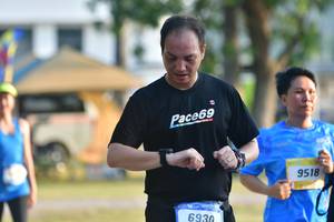 BIB: 9518, 6930
                            <button type="button" onclick="openModal(3477218)" class="btn btn-primary btn-sm float-right btn-popup" data-toggle="modal" data-target=".modal-high-quality">
                        <i class="fas fa-shopping-cart"></i> Add to Cart
                    </button>
                                            <button type="button" onclick="isThisMe(3477218, true)" class="btn btn-success btn-sm float-right btn-popup btn-isme hidden" data-toggle="tooltip" data-placement="bottom" title="นี่คือรูปของคุณใช่ไหม คลิกที่นี่เพื่อเอาเข้าอัลบั้ม">
                        <i class="fas fa-plus"></i> Add to album
                    </button>
                    <button type="button" onclick="isThisMe(3477218, false)" class="btn btn-warning btn-sm float-right btn-popup btn-isnotme hidden">
                        <i class="fas fa-ban"></i> Remove from album
                    </button>