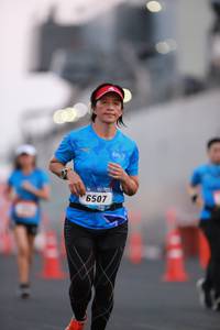 BIB: 6507
                            <button type="button" onclick="openModal(3377960)" class="btn btn-primary btn-sm float-right btn-popup" data-toggle="modal" data-target=".modal-high-quality">
                        <i class="fas fa-shopping-cart"></i> Add to Cart
                    </button>
                                            <button type="button" onclick="isThisMe(3377960, true)" class="btn btn-success btn-sm float-right btn-popup btn-isme hidden" data-toggle="tooltip" data-placement="bottom" title="นี่คือรูปของคุณใช่ไหม คลิกที่นี่เพื่อเอาเข้าอัลบั้ม">
                        <i class="fas fa-plus"></i> Add to album
                    </button>
                    <button type="button" onclick="isThisMe(3377960, false)" class="btn btn-warning btn-sm float-right btn-popup btn-isnotme hidden">
                        <i class="fas fa-ban"></i> Remove from album
                    </button>