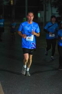 BIB: 687
                            <button type="button" onclick="openModal(3482348)" class="btn btn-primary btn-sm float-right btn-popup" data-toggle="modal" data-target=".modal-high-quality">
                        <i class="fas fa-shopping-cart"></i> Add to Cart
                    </button>
                                            <button type="button" onclick="isThisMe(3482348, true)" class="btn btn-success btn-sm float-right btn-popup btn-isme hidden" data-toggle="tooltip" data-placement="bottom" title="นี่คือรูปของคุณใช่ไหม คลิกที่นี่เพื่อเอาเข้าอัลบั้ม">
                        <i class="fas fa-plus"></i> Add to album
                    </button>
                    <button type="button" onclick="isThisMe(3482348, false)" class="btn btn-warning btn-sm float-right btn-popup btn-isnotme hidden">
                        <i class="fas fa-ban"></i> Remove from album
                    </button>