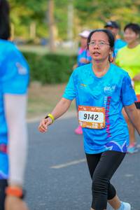 BIB: 9142
                            <button type="button" onclick="openModal(3482648)" class="btn btn-primary btn-sm float-right btn-popup" data-toggle="modal" data-target=".modal-high-quality">
                        <i class="fas fa-shopping-cart"></i> Add to Cart
                    </button>
                                            <button type="button" onclick="isThisMe(3482648, true)" class="btn btn-success btn-sm float-right btn-popup btn-isme hidden" data-toggle="tooltip" data-placement="bottom" title="นี่คือรูปของคุณใช่ไหม คลิกที่นี่เพื่อเอาเข้าอัลบั้ม">
                        <i class="fas fa-plus"></i> Add to album
                    </button>
                    <button type="button" onclick="isThisMe(3482648, false)" class="btn btn-warning btn-sm float-right btn-popup btn-isnotme hidden">
                        <i class="fas fa-ban"></i> Remove from album
                    </button>