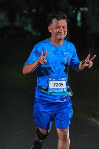 BIB: 7205
                            <button type="button" onclick="openModal(3485126)" class="btn btn-primary btn-sm float-right btn-popup" data-toggle="modal" data-target=".modal-high-quality">
                        <i class="fas fa-shopping-cart"></i> Add to Cart
                    </button>
                                            <button type="button" onclick="isThisMe(3485126, true)" class="btn btn-success btn-sm float-right btn-popup btn-isme hidden" data-toggle="tooltip" data-placement="bottom" title="นี่คือรูปของคุณใช่ไหม คลิกที่นี่เพื่อเอาเข้าอัลบั้ม">
                        <i class="fas fa-plus"></i> Add to album
                    </button>
                    <button type="button" onclick="isThisMe(3485126, false)" class="btn btn-warning btn-sm float-right btn-popup btn-isnotme hidden">
                        <i class="fas fa-ban"></i> Remove from album
                    </button>