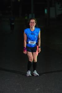 BIB: 7206
                            <button type="button" onclick="openModal(3485242)" class="btn btn-primary btn-sm float-right btn-popup" data-toggle="modal" data-target=".modal-high-quality">
                        <i class="fas fa-shopping-cart"></i> Add to Cart
                    </button>
                                            <button type="button" onclick="isThisMe(3485242, true)" class="btn btn-success btn-sm float-right btn-popup btn-isme hidden" data-toggle="tooltip" data-placement="bottom" title="นี่คือรูปของคุณใช่ไหม คลิกที่นี่เพื่อเอาเข้าอัลบั้ม">
                        <i class="fas fa-plus"></i> Add to album
                    </button>
                    <button type="button" onclick="isThisMe(3485242, false)" class="btn btn-warning btn-sm float-right btn-popup btn-isnotme hidden">
                        <i class="fas fa-ban"></i> Remove from album
                    </button>