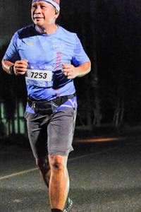 BIB: 7253
                            <button type="button" onclick="openModal(3455918)" class="btn btn-primary btn-sm float-right btn-popup" data-toggle="modal" data-target=".modal-high-quality">
                        <i class="fas fa-shopping-cart"></i> Add to Cart
                    </button>
                                            <button type="button" onclick="isThisMe(3455918, true)" class="btn btn-success btn-sm float-right btn-popup btn-isme hidden" data-toggle="tooltip" data-placement="bottom" title="นี่คือรูปของคุณใช่ไหม คลิกที่นี่เพื่อเอาเข้าอัลบั้ม">
                        <i class="fas fa-plus"></i> Add to album
                    </button>
                    <button type="button" onclick="isThisMe(3455918, false)" class="btn btn-warning btn-sm float-right btn-popup btn-isnotme hidden">
                        <i class="fas fa-ban"></i> Remove from album
                    </button>