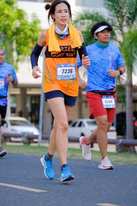 BIB: 7236, 6240, 
                            <button type="button" onclick="openModal(3411665)" class="btn btn-primary btn-sm float-right btn-popup" data-toggle="modal" data-target=".modal-high-quality">
                        <i class="fas fa-shopping-cart"></i> Add to Cart
                    </button>
                                            <button type="button" onclick="isThisMe(3411665, true)" class="btn btn-success btn-sm float-right btn-popup btn-isme hidden" data-toggle="tooltip" data-placement="bottom" title="นี่คือรูปของคุณใช่ไหม คลิกที่นี่เพื่อเอาเข้าอัลบั้ม">
                        <i class="fas fa-plus"></i> Add to album
                    </button>
                    <button type="button" onclick="isThisMe(3411665, false)" class="btn btn-warning btn-sm float-right btn-popup btn-isnotme hidden">
                        <i class="fas fa-ban"></i> Remove from album
                    </button>