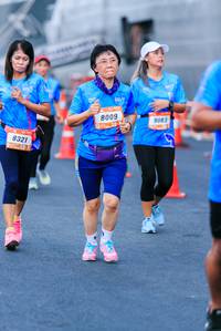 BIB: 8009, 9083, 8321
                            <button type="button" onclick="openModal(3510995)" class="btn btn-primary btn-sm float-right btn-popup" data-toggle="modal" data-target=".modal-high-quality">
                        <i class="fas fa-shopping-cart"></i> Add to Cart
                    </button>
                                            <button type="button" onclick="isThisMe(3510995, true)" class="btn btn-success btn-sm float-right btn-popup btn-isme hidden" data-toggle="tooltip" data-placement="bottom" title="นี่คือรูปของคุณใช่ไหม คลิกที่นี่เพื่อเอาเข้าอัลบั้ม">
                        <i class="fas fa-plus"></i> Add to album
                    </button>
                    <button type="button" onclick="isThisMe(3510995, false)" class="btn btn-warning btn-sm float-right btn-popup btn-isnotme hidden">
                        <i class="fas fa-ban"></i> Remove from album
                    </button>