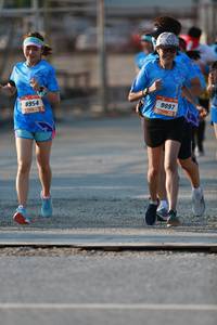 BIB: 9097, 8954, 
                            <button type="button" onclick="openModal(3459635)" class="btn btn-primary btn-sm float-right btn-popup" data-toggle="modal" data-target=".modal-high-quality">
                        <i class="fas fa-shopping-cart"></i> Add to Cart
                    </button>
                                            <button type="button" onclick="isThisMe(3459635, true)" class="btn btn-success btn-sm float-right btn-popup btn-isme hidden" data-toggle="tooltip" data-placement="bottom" title="นี่คือรูปของคุณใช่ไหม คลิกที่นี่เพื่อเอาเข้าอัลบั้ม">
                        <i class="fas fa-plus"></i> Add to album
                    </button>
                    <button type="button" onclick="isThisMe(3459635, false)" class="btn btn-warning btn-sm float-right btn-popup btn-isnotme hidden">
                        <i class="fas fa-ban"></i> Remove from album
                    </button>