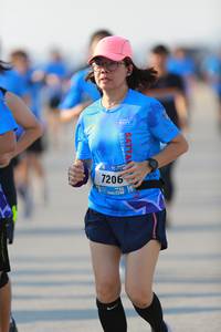 BIB: 7206
                            <button type="button" onclick="openModal(3109838)" class="btn btn-primary btn-sm float-right btn-popup" data-toggle="modal" data-target=".modal-high-quality">
                        <i class="fas fa-shopping-cart"></i> Add to Cart
                    </button>
                                            <button type="button" onclick="isThisMe(3109838, true)" class="btn btn-success btn-sm float-right btn-popup btn-isme hidden" data-toggle="tooltip" data-placement="bottom" title="นี่คือรูปของคุณใช่ไหม คลิกที่นี่เพื่อเอาเข้าอัลบั้ม">
                        <i class="fas fa-plus"></i> Add to album
                    </button>
                    <button type="button" onclick="isThisMe(3109838, false)" class="btn btn-warning btn-sm float-right btn-popup btn-isnotme hidden">
                        <i class="fas fa-ban"></i> Remove from album
                    </button>