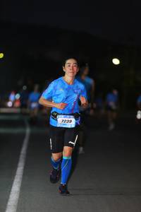 BIB: 7239
                            <button type="button" onclick="openModal(3122946)" class="btn btn-primary btn-sm float-right btn-popup" data-toggle="modal" data-target=".modal-high-quality">
                        <i class="fas fa-shopping-cart"></i> Add to Cart
                    </button>
                                            <button type="button" onclick="isThisMe(3122946, true)" class="btn btn-success btn-sm float-right btn-popup btn-isme hidden" data-toggle="tooltip" data-placement="bottom" title="นี่คือรูปของคุณใช่ไหม คลิกที่นี่เพื่อเอาเข้าอัลบั้ม">
                        <i class="fas fa-plus"></i> Add to album
                    </button>
                    <button type="button" onclick="isThisMe(3122946, false)" class="btn btn-warning btn-sm float-right btn-popup btn-isnotme hidden">
                        <i class="fas fa-ban"></i> Remove from album
                    </button>