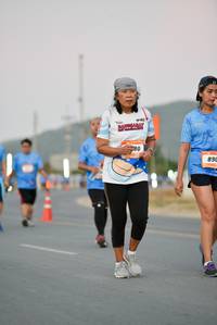 BIB: 890
                            <button type="button" onclick="openModal(3246492)" class="btn btn-primary btn-sm float-right btn-popup" data-toggle="modal" data-target=".modal-high-quality">
                        <i class="fas fa-shopping-cart"></i> Add to Cart
                    </button>
                                            <button type="button" onclick="isThisMe(3246492, true)" class="btn btn-success btn-sm float-right btn-popup btn-isme hidden" data-toggle="tooltip" data-placement="bottom" title="นี่คือรูปของคุณใช่ไหม คลิกที่นี่เพื่อเอาเข้าอัลบั้ม">
                        <i class="fas fa-plus"></i> Add to album
                    </button>
                    <button type="button" onclick="isThisMe(3246492, false)" class="btn btn-warning btn-sm float-right btn-popup btn-isnotme hidden">
                        <i class="fas fa-ban"></i> Remove from album
                    </button>