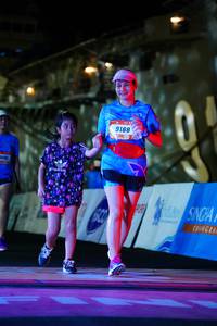 BIB: 9188
                            <button type="button" onclick="openModal(3394496)" class="btn btn-primary btn-sm float-right btn-popup" data-toggle="modal" data-target=".modal-high-quality">
                        <i class="fas fa-shopping-cart"></i> Add to Cart
                    </button>
                                            <button type="button" onclick="isThisMe(3394496, true)" class="btn btn-success btn-sm float-right btn-popup btn-isme hidden" data-toggle="tooltip" data-placement="bottom" title="นี่คือรูปของคุณใช่ไหม คลิกที่นี่เพื่อเอาเข้าอัลบั้ม">
                        <i class="fas fa-plus"></i> Add to album
                    </button>
                    <button type="button" onclick="isThisMe(3394496, false)" class="btn btn-warning btn-sm float-right btn-popup btn-isnotme hidden">
                        <i class="fas fa-ban"></i> Remove from album
                    </button>