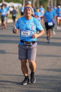 BIB: 7253
                            <button type="button" onclick="openModal(3284841)" class="btn btn-primary btn-sm float-right btn-popup" data-toggle="modal" data-target=".modal-high-quality">
                        <i class="fas fa-shopping-cart"></i> Add to Cart
                    </button>
                                            <button type="button" onclick="isThisMe(3284841, true)" class="btn btn-success btn-sm float-right btn-popup btn-isme hidden" data-toggle="tooltip" data-placement="bottom" title="นี่คือรูปของคุณใช่ไหม คลิกที่นี่เพื่อเอาเข้าอัลบั้ม">
                        <i class="fas fa-plus"></i> Add to album
                    </button>
                    <button type="button" onclick="isThisMe(3284841, false)" class="btn btn-warning btn-sm float-right btn-popup btn-isnotme hidden">
                        <i class="fas fa-ban"></i> Remove from album
                    </button>