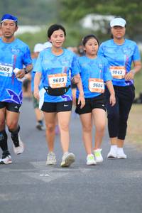 BIB: 9843, 9603, 9604
                            <button type="button" onclick="openModal(3230376)" class="btn btn-primary btn-sm float-right btn-popup" data-toggle="modal" data-target=".modal-high-quality">
                        <i class="fas fa-shopping-cart"></i> Add to Cart
                    </button>
                                            <button type="button" onclick="isThisMe(3230376, true)" class="btn btn-success btn-sm float-right btn-popup btn-isme hidden" data-toggle="tooltip" data-placement="bottom" title="นี่คือรูปของคุณใช่ไหม คลิกที่นี่เพื่อเอาเข้าอัลบั้ม">
                        <i class="fas fa-plus"></i> Add to album
                    </button>
                    <button type="button" onclick="isThisMe(3230376, false)" class="btn btn-warning btn-sm float-right btn-popup btn-isnotme hidden">
                        <i class="fas fa-ban"></i> Remove from album
                    </button>