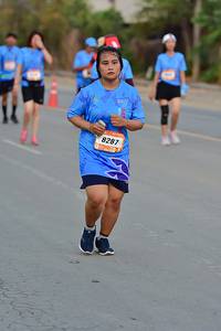 BIB: 8287
                            <button type="button" onclick="openModal(3105660)" class="btn btn-primary btn-sm float-right btn-popup" data-toggle="modal" data-target=".modal-high-quality">
                        <i class="fas fa-shopping-cart"></i> Add to Cart
                    </button>
                                            <button type="button" onclick="isThisMe(3105660, true)" class="btn btn-success btn-sm float-right btn-popup btn-isme hidden" data-toggle="tooltip" data-placement="bottom" title="นี่คือรูปของคุณใช่ไหม คลิกที่นี่เพื่อเอาเข้าอัลบั้ม">
                        <i class="fas fa-plus"></i> Add to album
                    </button>
                    <button type="button" onclick="isThisMe(3105660, false)" class="btn btn-warning btn-sm float-right btn-popup btn-isnotme hidden">
                        <i class="fas fa-ban"></i> Remove from album
                    </button>