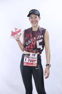 BIB: 7007, 
                            <button type="button" onclick="openModal(5565504)" class="btn btn-primary btn-sm float-right btn-popup" data-toggle="modal" data-target=".modal-high-quality">
                        <i class="fas fa-shopping-cart"></i> Add to Cart
                    </button>
                                            <button type="button" onclick="isThisMe(5565504, true)" class="btn btn-success btn-sm float-right btn-popup btn-isme hidden" data-toggle="tooltip" data-placement="bottom" title="นี่คือรูปของคุณใช่ไหม คลิกที่นี่เพื่อเอาเข้าอัลบั้ม">
                        <i class="fas fa-plus"></i> Add to album
                    </button>
                    <button type="button" onclick="isThisMe(5565504, false)" class="btn btn-warning btn-sm float-right btn-popup btn-isnotme hidden">
                        <i class="fas fa-ban"></i> Remove from album
                    </button>