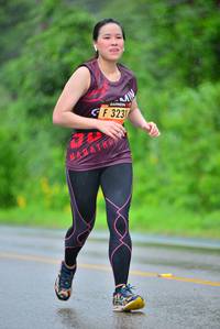 BIB: 3231
                            <button type="button" onclick="openModal(5670222)" class="btn btn-primary btn-sm float-right btn-popup" data-toggle="modal" data-target=".modal-high-quality">
                        <i class="fas fa-shopping-cart"></i> Add to Cart
                    </button>
                                            <button type="button" onclick="isThisMe(5670222, true)" class="btn btn-success btn-sm float-right btn-popup btn-isme hidden" data-toggle="tooltip" data-placement="bottom" title="นี่คือรูปของคุณใช่ไหม คลิกที่นี่เพื่อเอาเข้าอัลบั้ม">
                        <i class="fas fa-plus"></i> Add to album
                    </button>
                    <button type="button" onclick="isThisMe(5670222, false)" class="btn btn-warning btn-sm float-right btn-popup btn-isnotme hidden">
                        <i class="fas fa-ban"></i> Remove from album
                    </button>