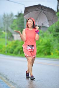 BIB: 7051
                            <button type="button" onclick="openModal(5680568)" class="btn btn-primary btn-sm float-right btn-popup" data-toggle="modal" data-target=".modal-high-quality">
                        <i class="fas fa-shopping-cart"></i> Add to Cart
                    </button>
                                            <button type="button" onclick="isThisMe(5680568, true)" class="btn btn-success btn-sm float-right btn-popup btn-isme hidden" data-toggle="tooltip" data-placement="bottom" title="นี่คือรูปของคุณใช่ไหม คลิกที่นี่เพื่อเอาเข้าอัลบั้ม">
                        <i class="fas fa-plus"></i> Add to album
                    </button>
                    <button type="button" onclick="isThisMe(5680568, false)" class="btn btn-warning btn-sm float-right btn-popup btn-isnotme hidden">
                        <i class="fas fa-ban"></i> Remove from album
                    </button>