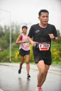 BIB: 7020
                            <button type="button" onclick="openModal(5775438)" class="btn btn-primary btn-sm float-right btn-popup" data-toggle="modal" data-target=".modal-high-quality">
                        <i class="fas fa-shopping-cart"></i> Add to Cart
                    </button>
                                            <button type="button" onclick="isThisMe(5775438, true)" class="btn btn-success btn-sm float-right btn-popup btn-isme hidden" data-toggle="tooltip" data-placement="bottom" title="นี่คือรูปของคุณใช่ไหม คลิกที่นี่เพื่อเอาเข้าอัลบั้ม">
                        <i class="fas fa-plus"></i> Add to album
                    </button>
                    <button type="button" onclick="isThisMe(5775438, false)" class="btn btn-warning btn-sm float-right btn-popup btn-isnotme hidden">
                        <i class="fas fa-ban"></i> Remove from album
                    </button>